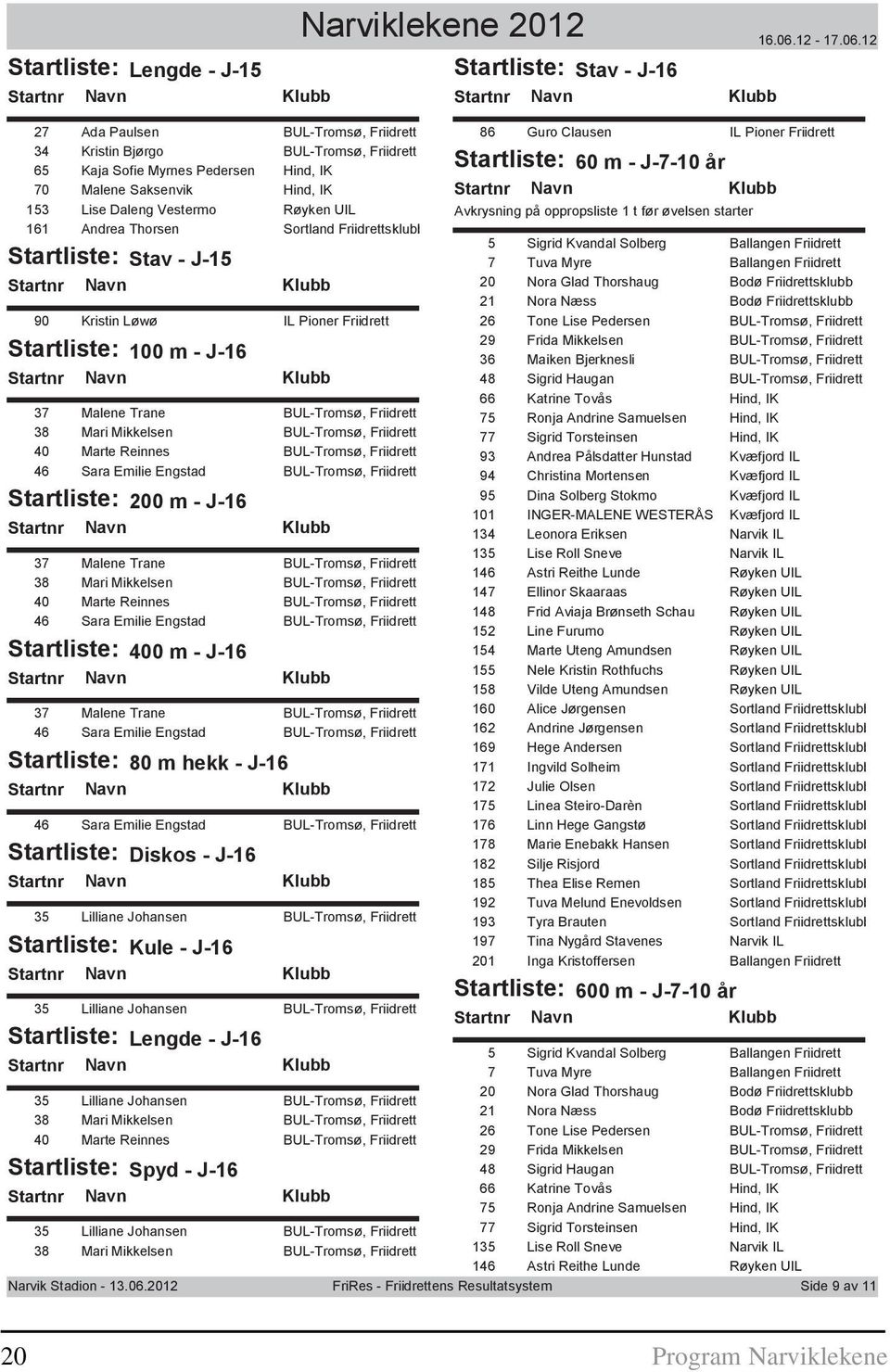 12 Startliste: Stav - J-16 27 Ada Paulsen BUL-Tromsø, Friidrett 34 Kristin Bjørgo BUL-Tromsø, Friidrett 65 Kaja Sofie Myrnes Pedersen Hind, IK 70 Malene Saksenvik Hind, IK 153 Lise Daleng Vestermo