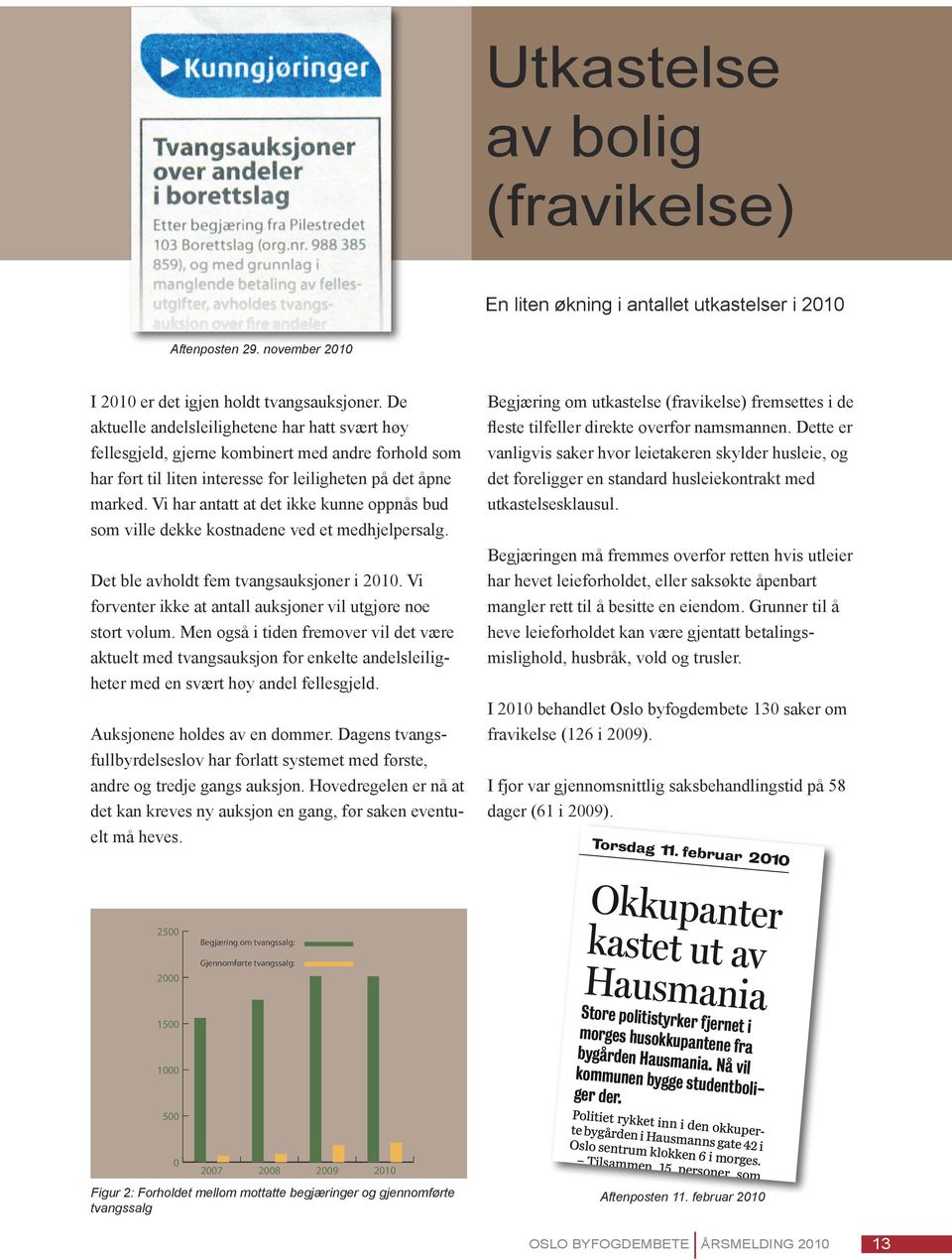 Vi har antatt at det ikke kunne oppnås bud som ville dekke kostnadene ved et medhjelpersalg. Det ble avholdt fem tvangsauksjoner i 2010.