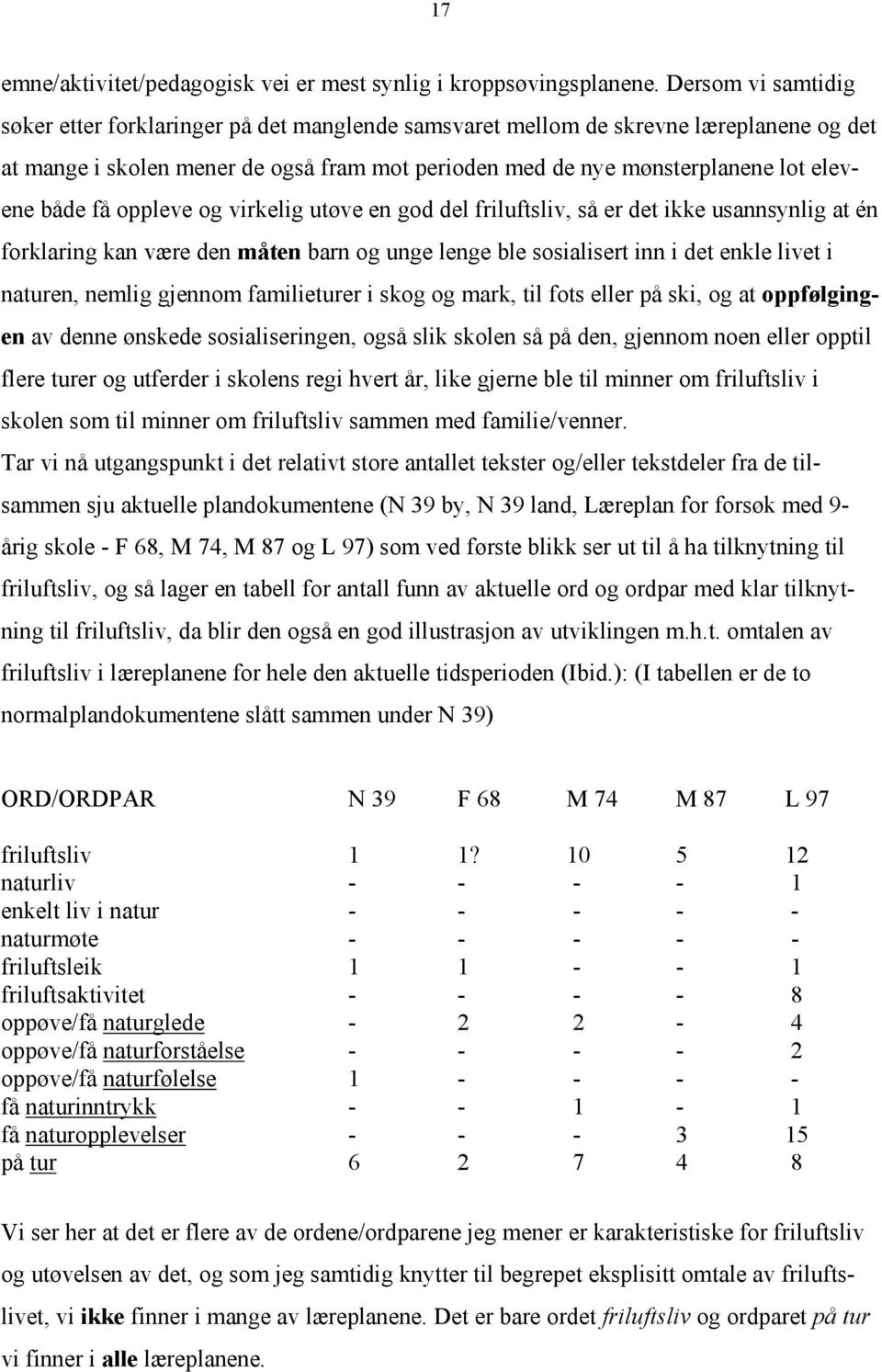 både få oppleve og virkelig utøve en god del friluftsliv, så er det ikke usannsynlig at én forklaring kan være den måten barn og unge lenge ble sosialisert inn i det enkle livet i naturen, nemlig