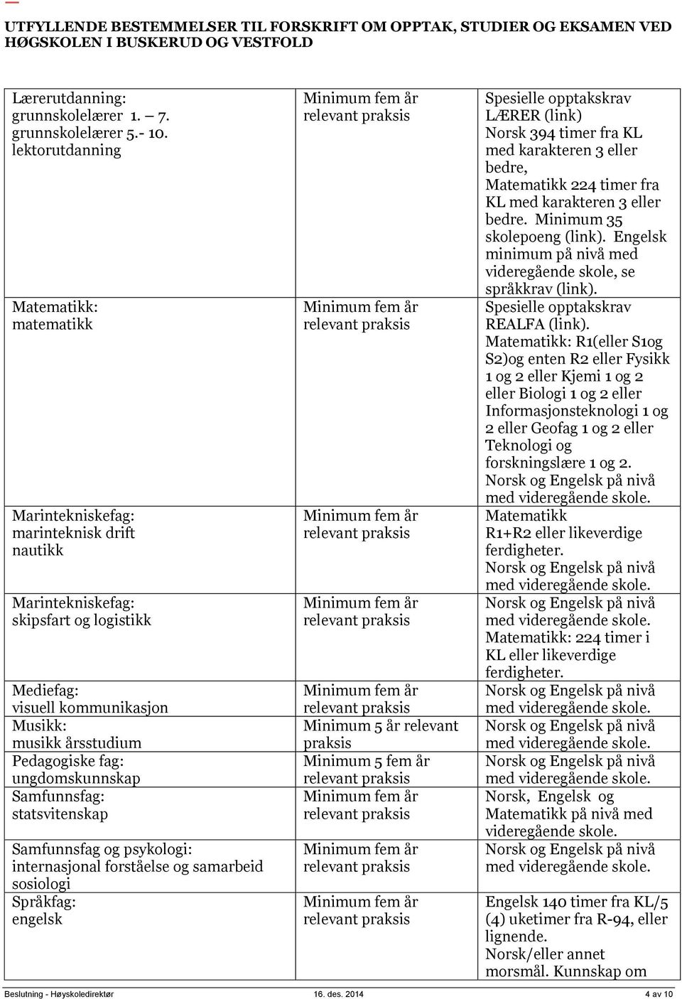 ungdomskunnskap Samfunnsfag: statsvitenskap Samfunnsfag og psykologi: internasjonal forståelse og samarbeid sosiologi Språkfag: engelsk Minimum 5 år relevant praksis Minimum 5 fem år Spesielle