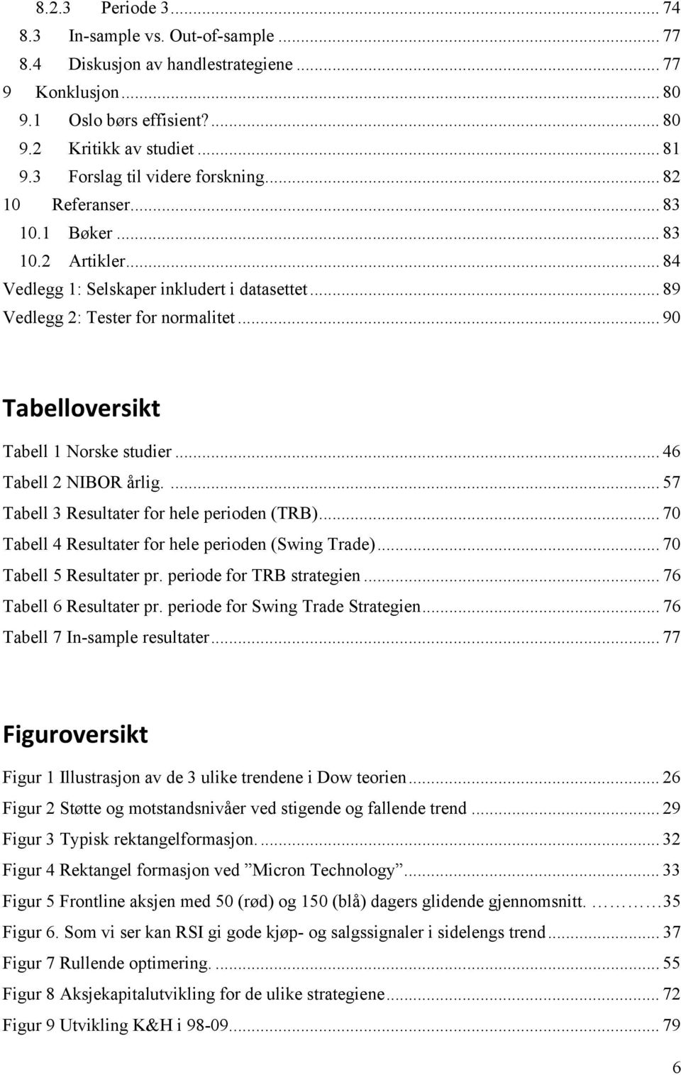 .. 90 Tabelloversikt Tabell 1 Norske studier... 46 Tabell 2 NIBOR årlig.... 57 Tabell 3 Resultater for hele perioden (TRB)... 70 Tabell 4 Resultater for hele perioden (Swing Trade).