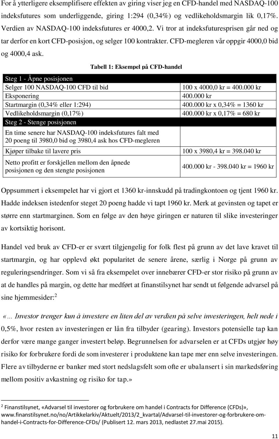 Steg 1 - Åpne posisjonen Selger 100 NASDAQ-100 CFD til bid Eksponering Startmargin (0,34% eller 1:294) Vedlikeholdsmargin (0,17%) Steg 2 - Stenge posisjonen En time senere har NASDAQ-100