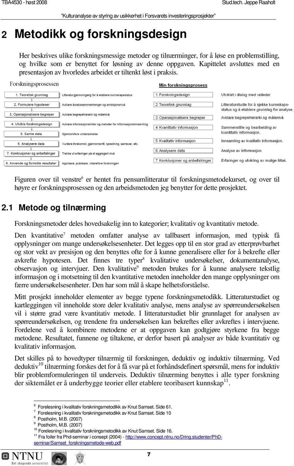 Figuren over til venstre 6 er hentet fra pensumlitteratur til forskningsmetodekurset, og over til høyre er forskningsprosessen og den arbeidsmetoden jeg benytter for dette prosjektet. 2.