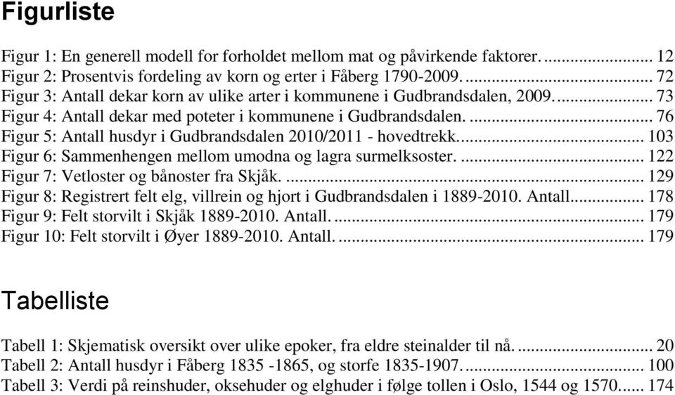 ... 76 Figur 5: Antall husdyr i Gudbrandsdalen 2010/2011 - hovedtrekk.... 103 Figur 6: Sammenhengen mellom umodna og lagra surmelksoster.... 122 Figur 7: Vetloster og bånoster fra Skjåk.