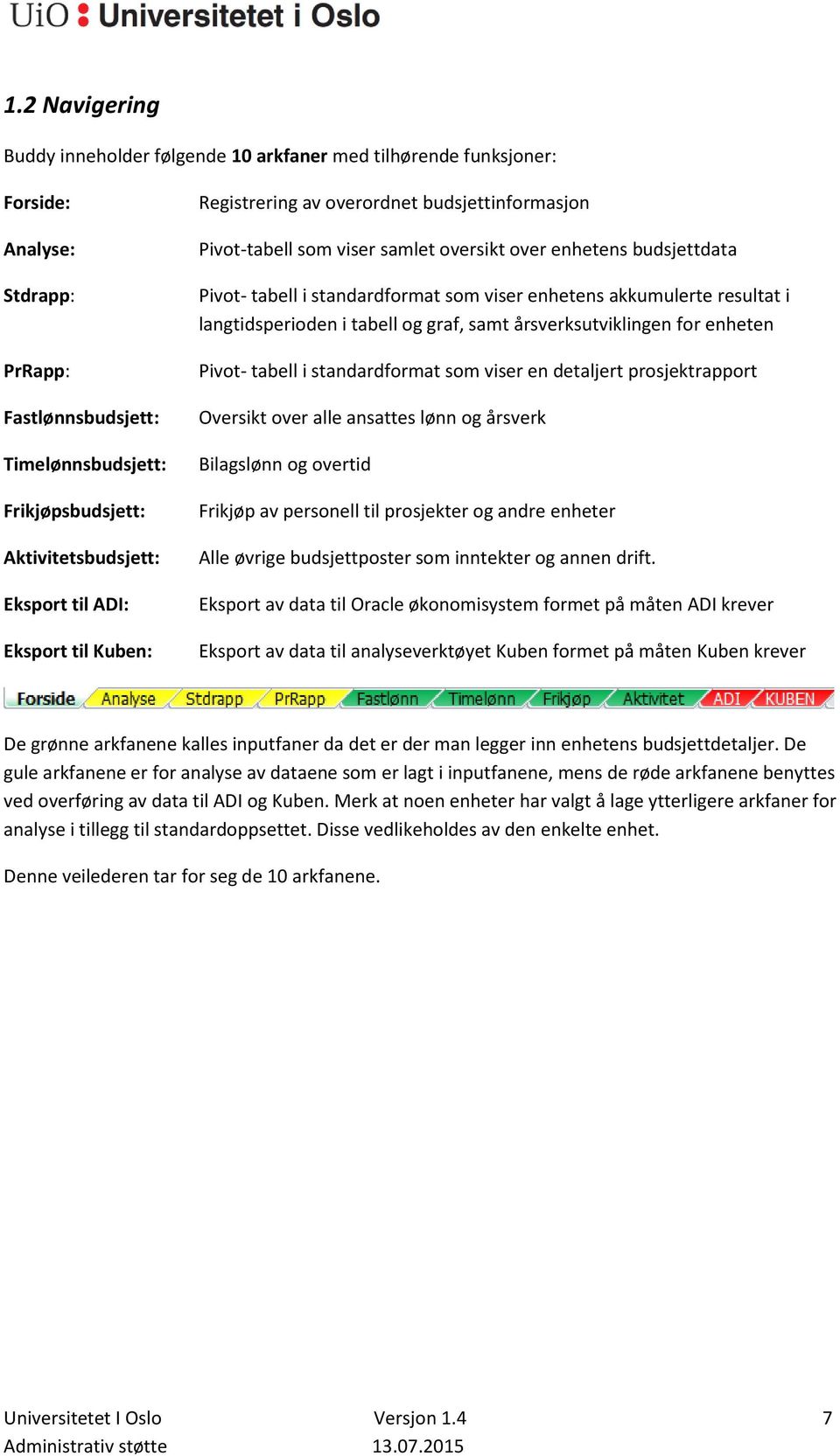 akkumulerte resultat i langtidsperioden i tabell og graf, samt årsverksutviklingen for enheten Pivot- tabell i standardformat som viser en detaljert prosjektrapport Oversikt over alle ansattes lønn