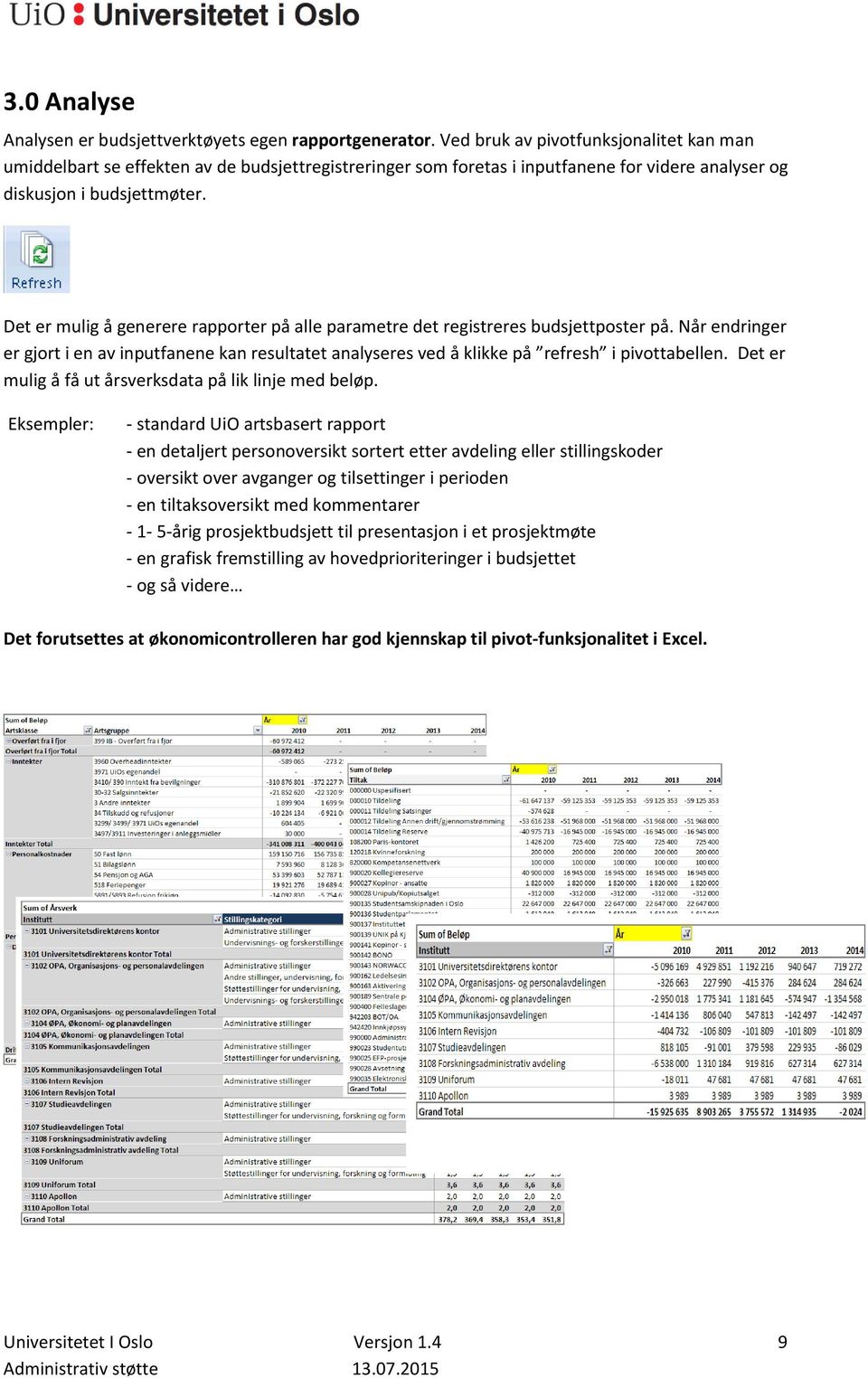 Det er mulig å generere rapporter på alle parametre det registreres budsjettposter på. Når endringer er gjort i en av inputfanene kan resultatet analyseres ved å klikke på refresh i pivottabellen.