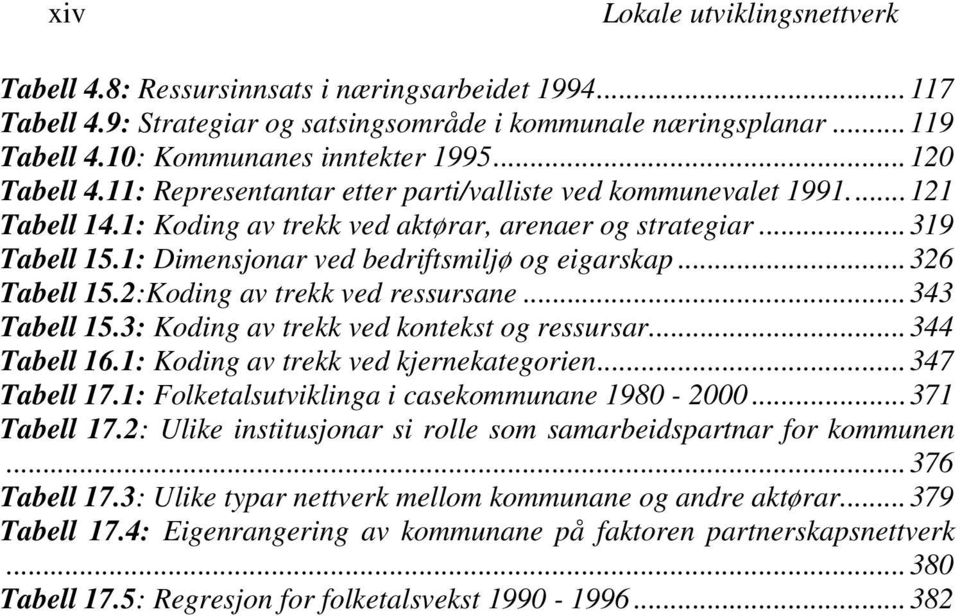 1: Dimensjonar ved bedriftsmiljø og eigarskap...326 Tabell 15.2:Koding av trekk ved ressursane...343 Tabell 15.3: Koding av trekk ved kontekst og ressursar...344 Tabell 16.