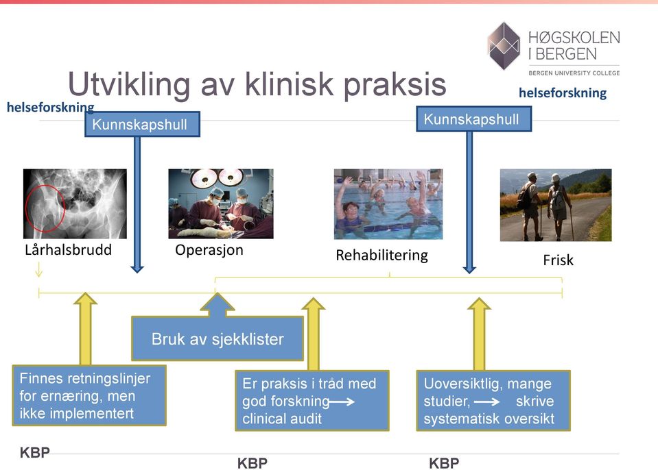 Finnes retningslinjer for ernæring, men ikke implementert KBP Er praksis i tråd