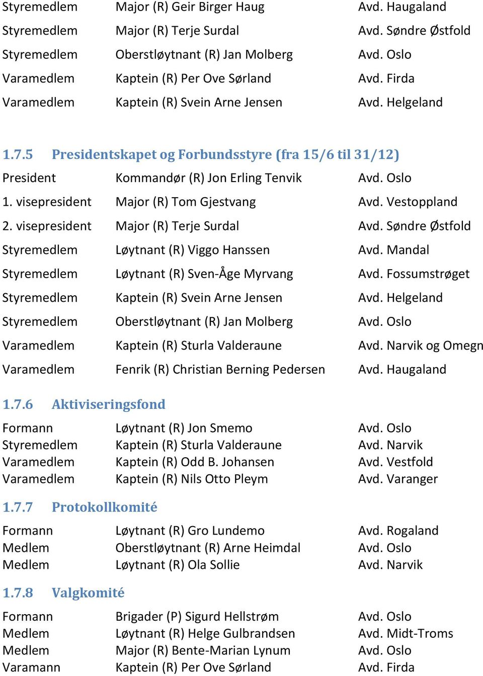 5 Presidentskapet og Forbundsstyre (fra 15/6 til 31/12) President Kommandør (R) Jon Erling Tenvik Avd. Oslo 1. visepresident Major (R) Tom Gjestvang Avd. Vestoppland 2.