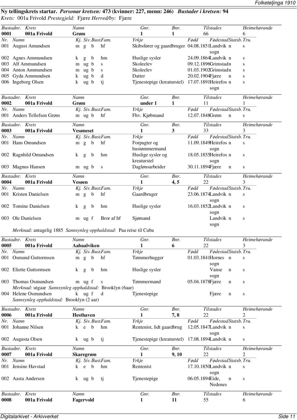 og gaardbruger 04.08.1851Landvik n s sogn 002 Agnes Ammundsen k g b hm Huslige sysler 24.09.1864Landvik n s 003 Alf Ammundsen m ug b s Skoleelev 09.12.