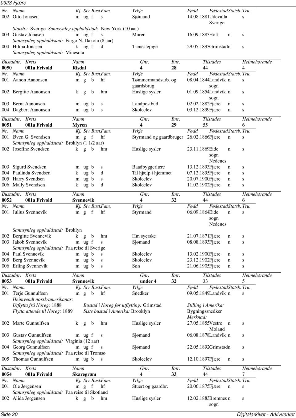 09.1854Landvik n s sogn 003 Bernt Aanonsen m ug b s Landpostbud 02.02.1882Fjære n s 004 Dagbert Aanonsen m ug b s Skoleelev 03.12.1899Fjære n s 0051 001a Frivold Myren 4 29 55 6 001 Øven G.