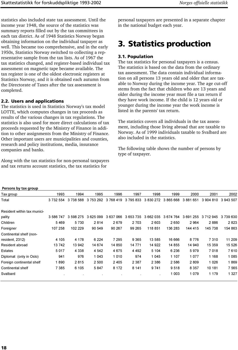 As of 1948 Statistics Norway began obtaining information on the individual taxpayer as well.