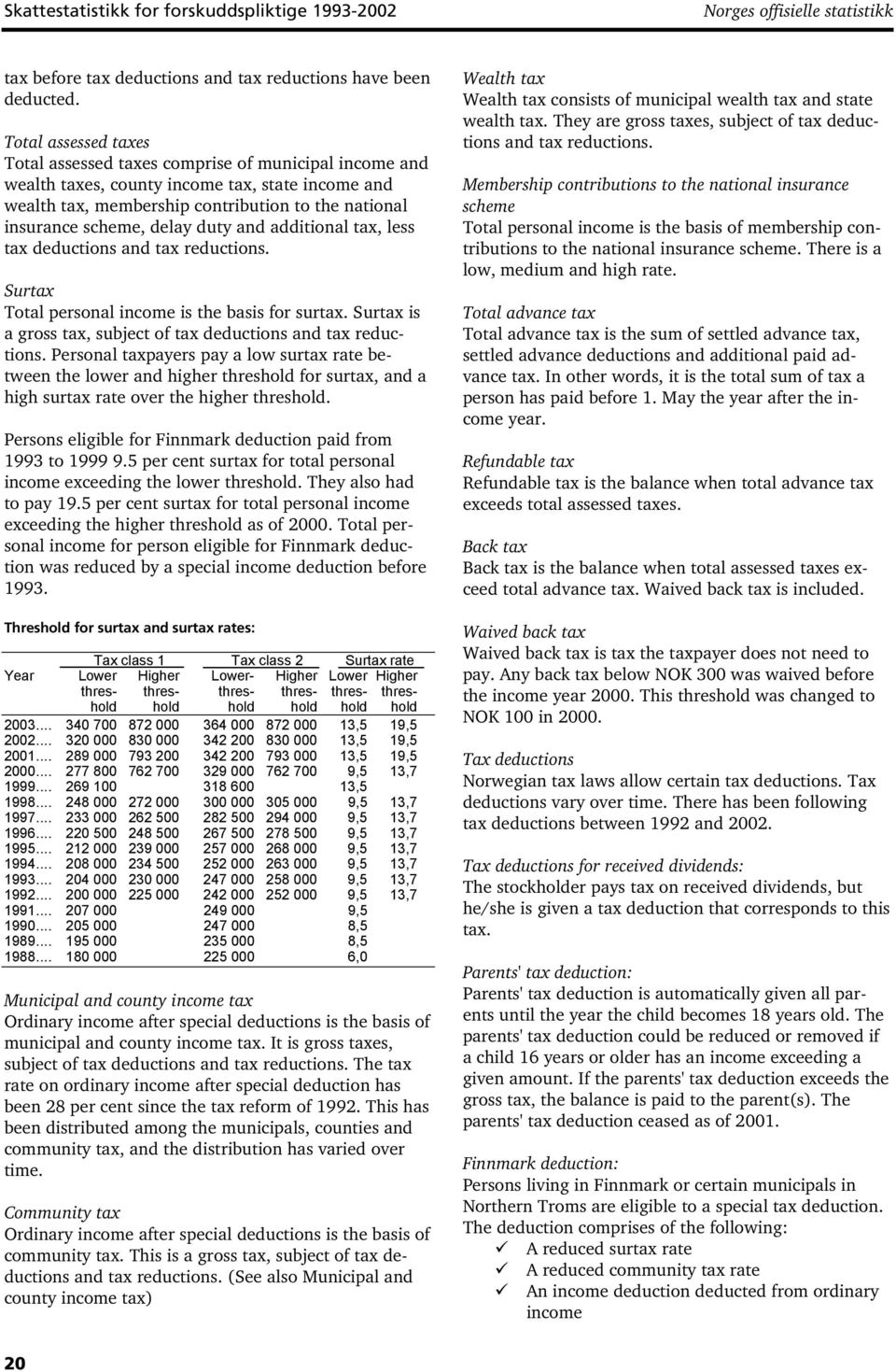 delay duty and additional tax, less tax deductions and tax reductions. Surtax Total personal income is the basis for surtax. Surtax is a gross tax, subject of tax deductions and tax reductions.