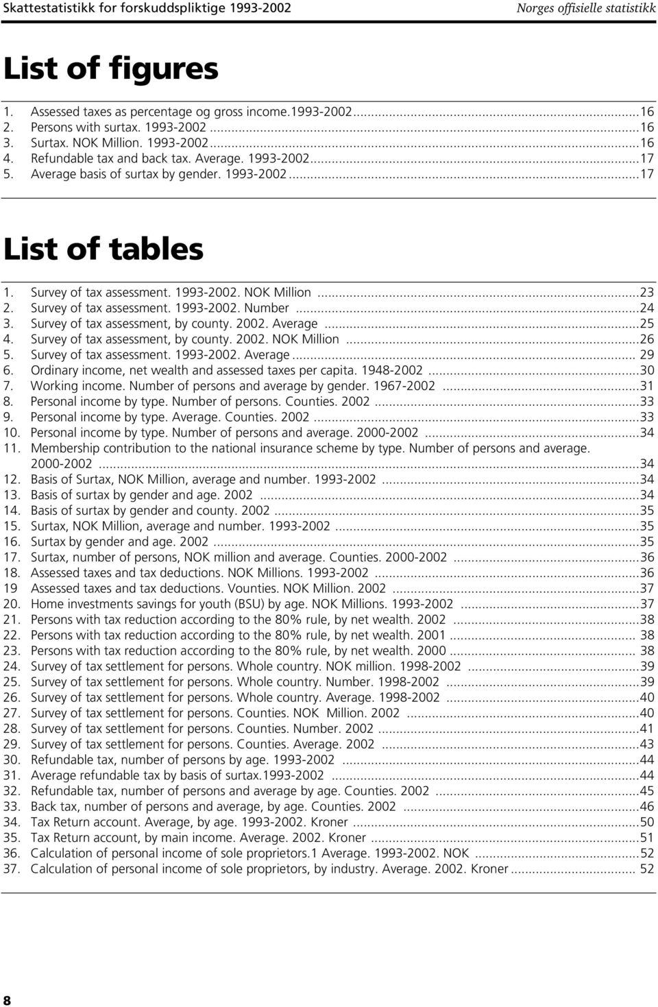 Survey of tax assessment. 1993-2002. Number...24 3. Survey of tax assessment, by county. 2002. Average...25 4. Survey of tax assessment, by county. 2002. NOK Million...26 5. Survey of tax assessment. 1993-2002. Average... 29 6.