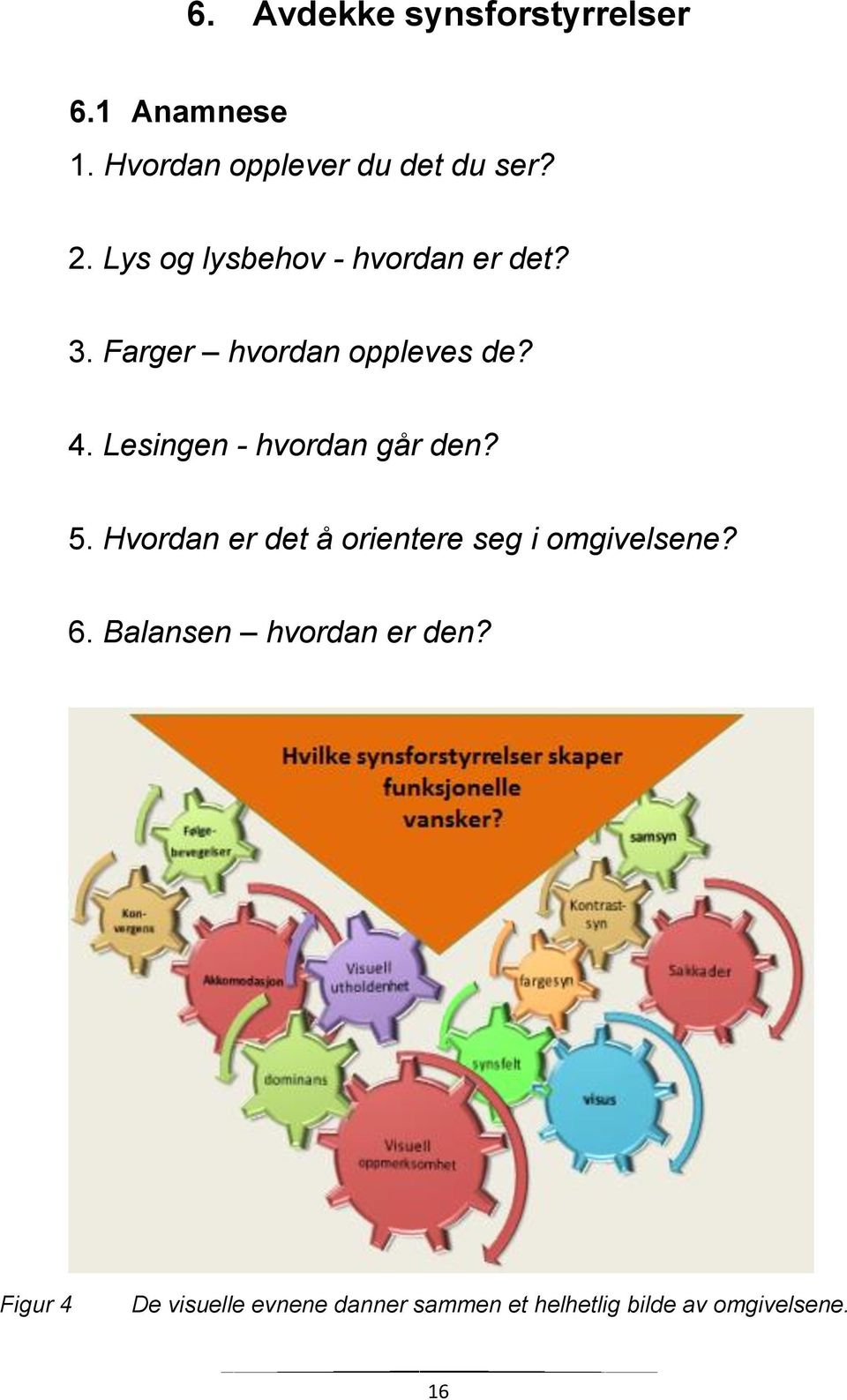 Lesingen - hvordan går den? 5. Hvordan er det å orientere seg i omgivelsene? 6.