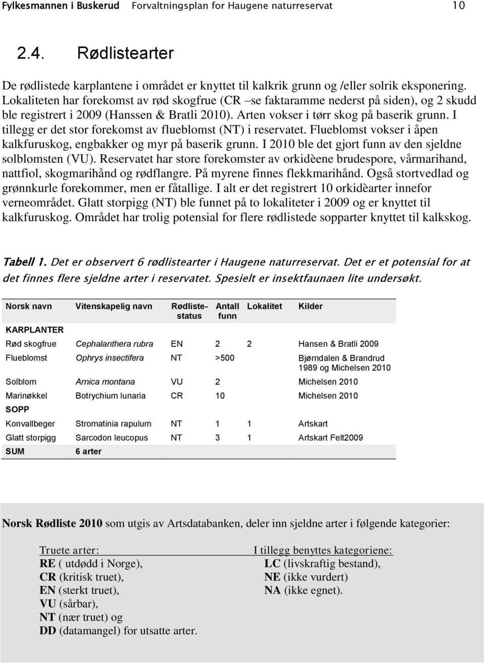 I tillegg er det stor forekomst av flueblomst (NT) i reservatet. Flueblomst vokser i åpen kalkfuruskog, engbakker og myr på baserik grunn. I 2010 ble det gjort funn av den sjeldne solblomsten (VU).