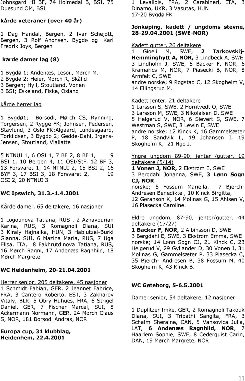 2 Bygdø 2; Heier, Mørch R, Skålid 3 Bergen; Hyll, Stoutland, Vonen 3 BSI; Eskeland, Fiske, Osland kårde herrer lag 1 Bygdø1; Borsodi, Mørch CS, Rynning, Torgersen, 2 Rygge FK; Johnsen, Pedersen,