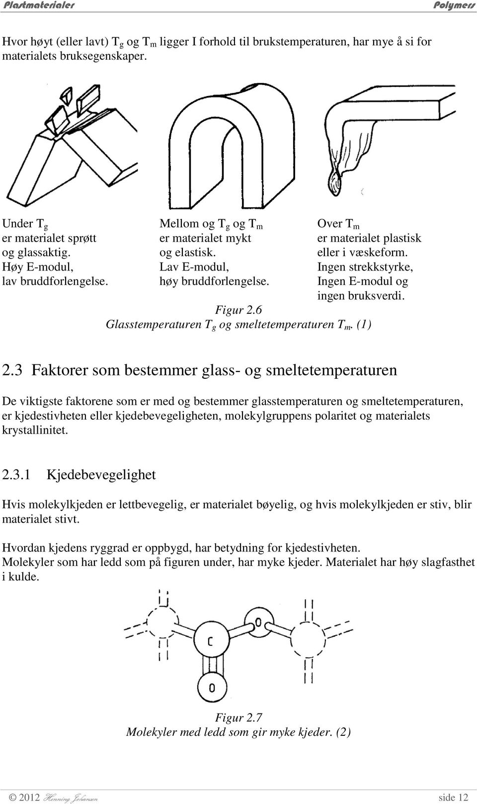 Figur 2.6 Glasstemperaturen T g og smeltetemperaturen T m. (1) 2.