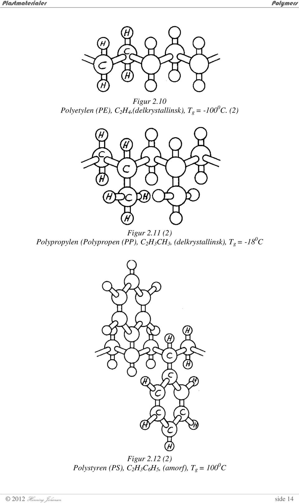 (2) 11 (2) Polypropylen (Polypropen (PP), C 2 H 3 CH 3,