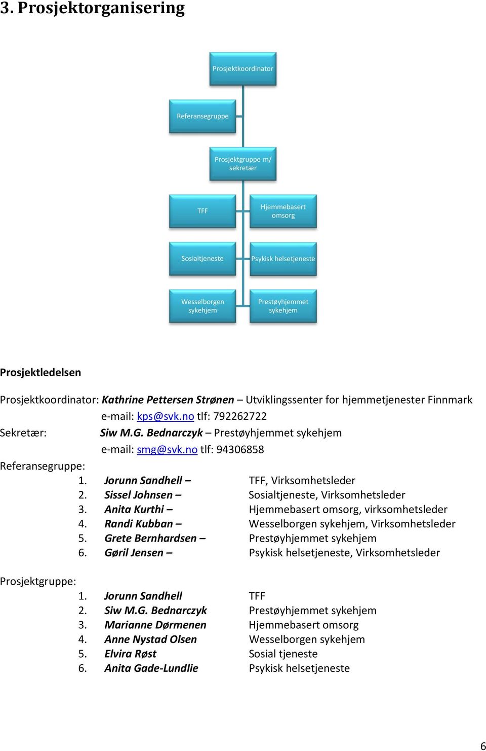 Bednarczyk Prestøyhjemmet sykehjem e-mail: smg@svk.no tlf: 94306858 Referansegruppe: 1. Jorunn Sandhell TFF, Virksomhetsleder 2. Sissel Johnsen Sosialtjeneste, Virksomhetsleder 3.