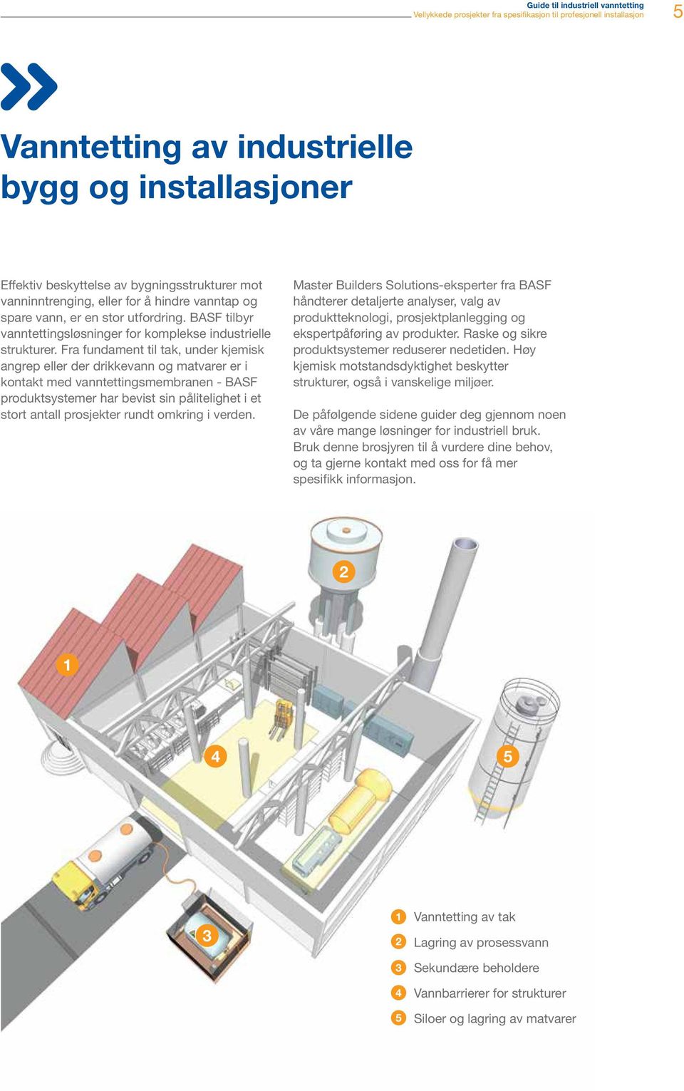 Fra fundament til tak, under kjemisk angrep eller der drikkevann og matvarer er i kontakt med vanntettingsmembranen - BASF produktsystemer har bevist sin pålitelighet i et stort antall prosjekter