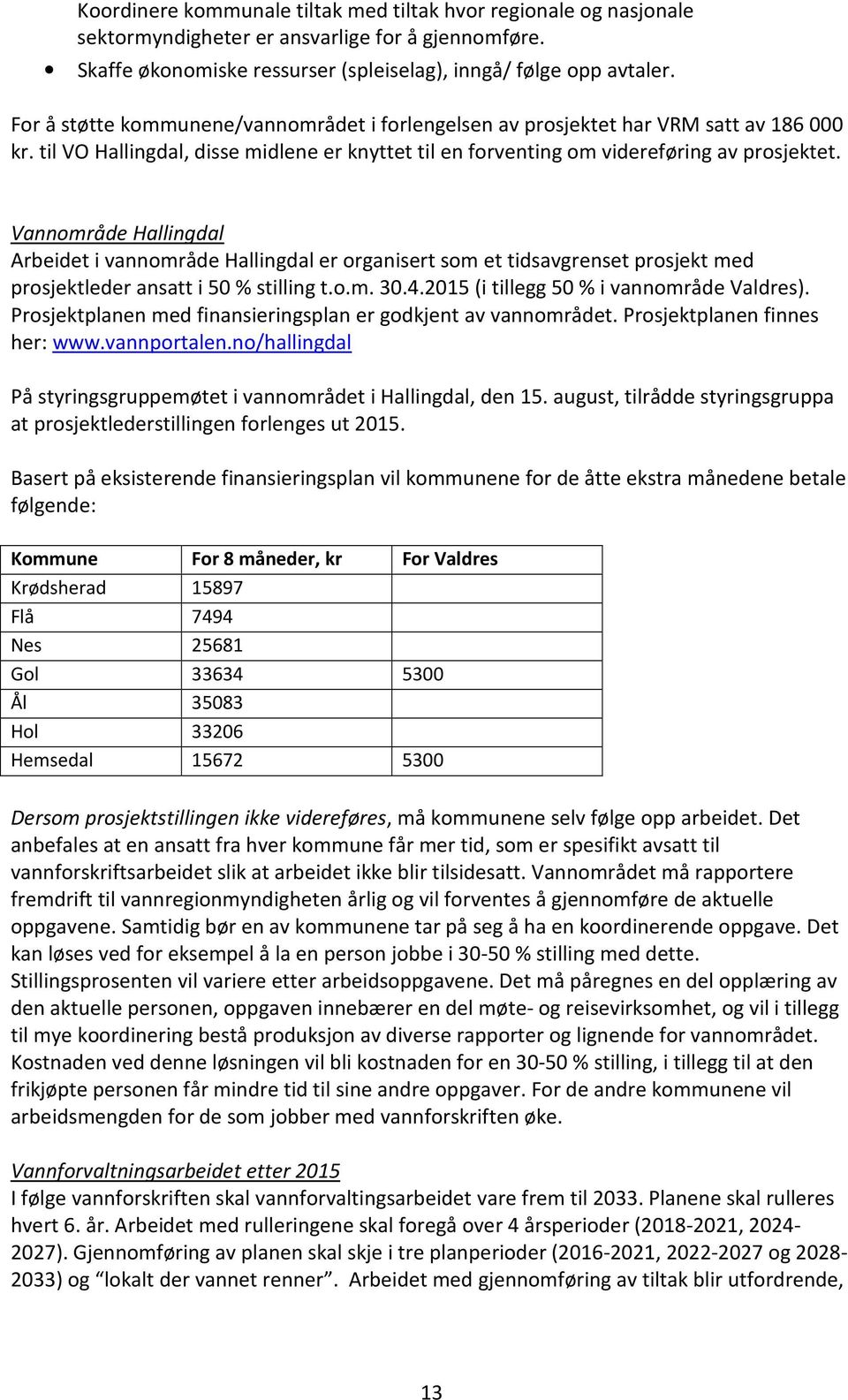 Vannområde Hallingdal Arbeidet i vannområde Hallingdal er organisert som et tidsavgrenset prosjekt med prosjektleder ansatt i 50 % stilling t.o.m. 30.4.2015 (i tillegg 50 % i vannområde Valdres).