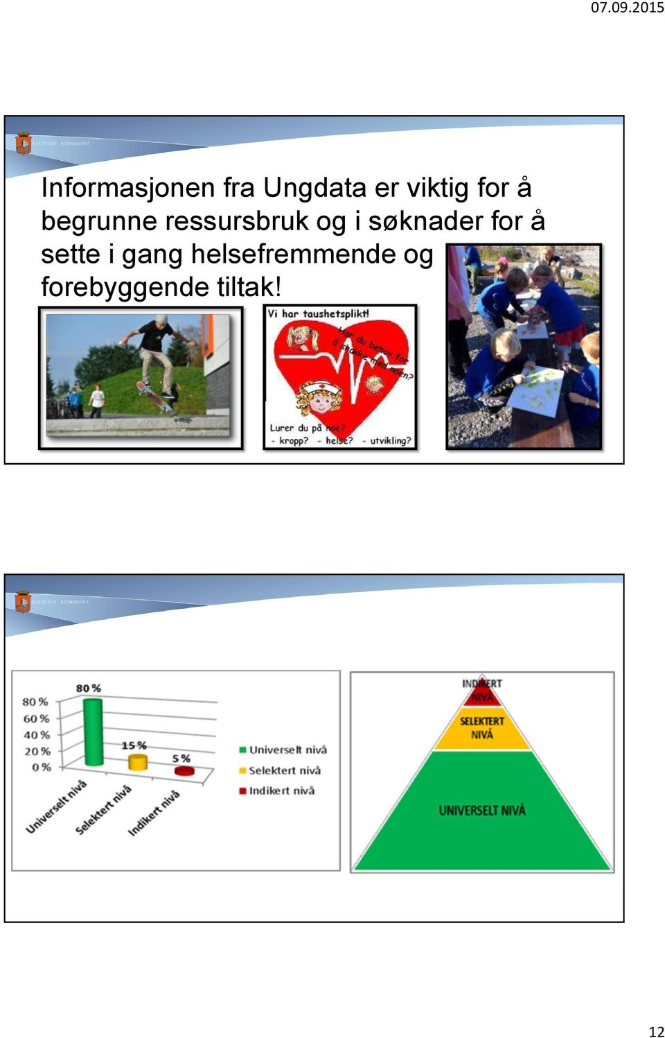 og i søknader for å sette i gang