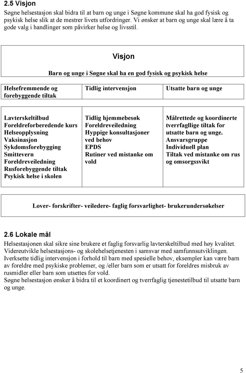 Visjon Barn og unge i Søgne skal ha en god fysisk og psykisk helse Helsefremmende og forebyggende tiltak Tidlig intervensjon Utsatte barn og unge Lavterskeltilbud Foreldreforberedende kurs