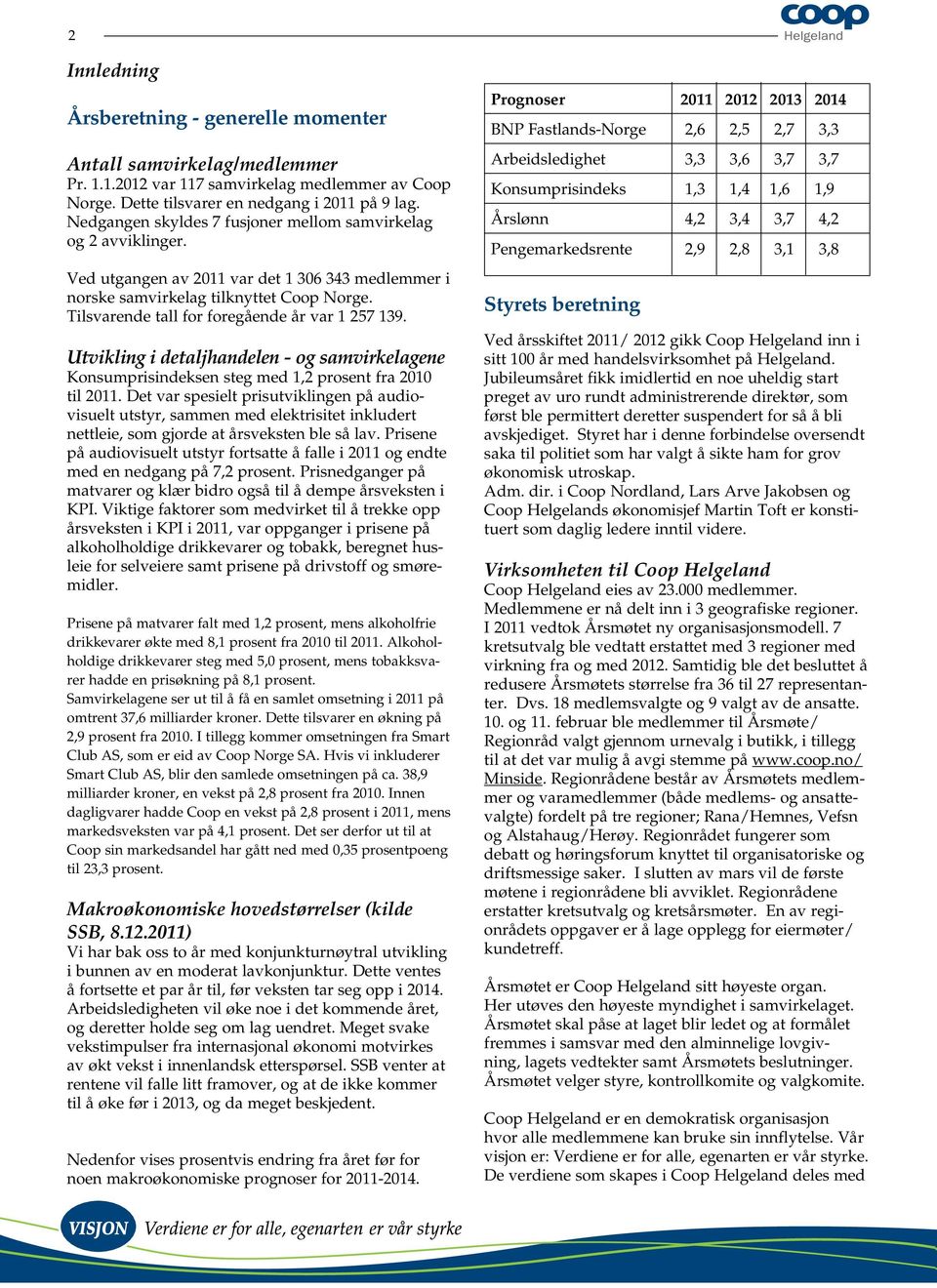 Tilsvarende tall for foregående år var 1 257 139. Utvikling i detaljhandelen - og samvirkelagene Konsumprisindeksen steg med 1,2 prosent fra 2010 til 2011.