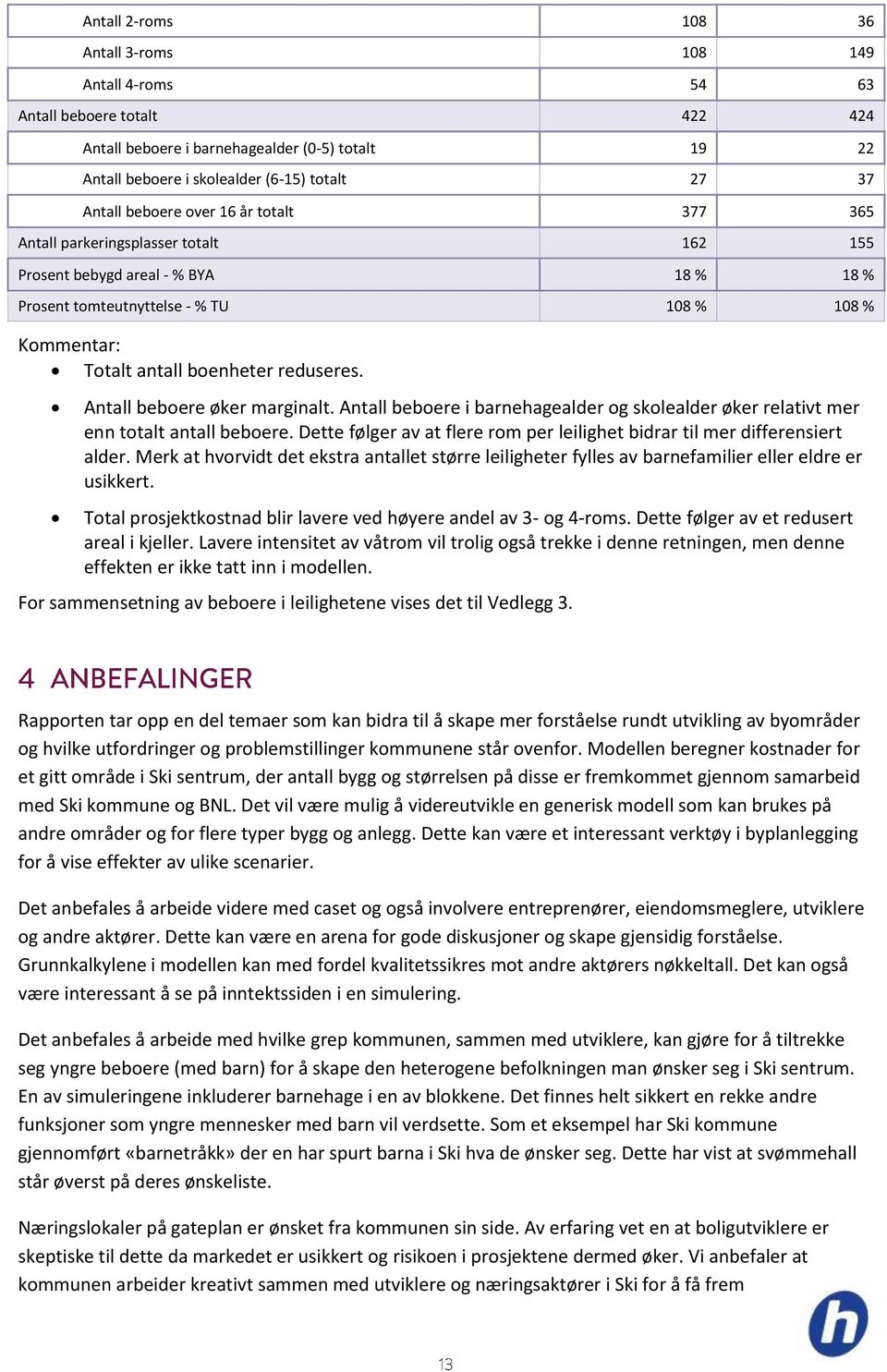 reduseres. Antall beboere øker marginalt. Antall beboere i barnehagealder og skolealder øker relativt mer enn totalt antall beboere.