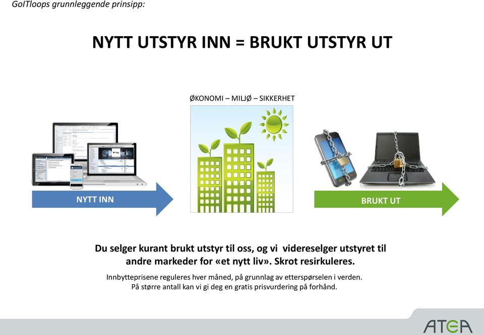 markeder for «et nytt liv». Skrot resirkuleres.