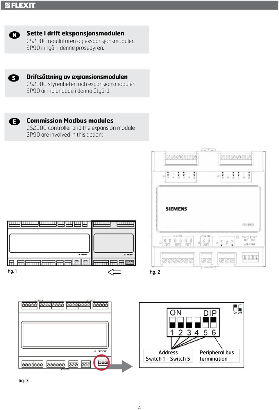 inblandade i denna åtgärd: Commission Modbus modules CS2000 controller and the expansion module SP90