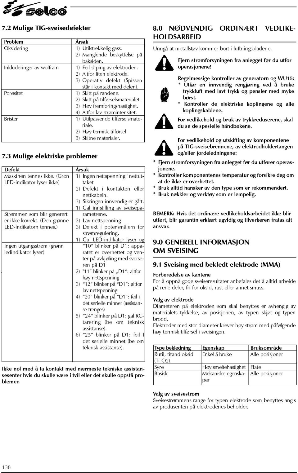 2) Manglende beskyttelse på baksiden. 1) Feil sliping av elektroden. 2) Altfor liten elektrode. 3) Operativ defekt (Spissen står i kontakt med delen). 1) Skitt på randene.