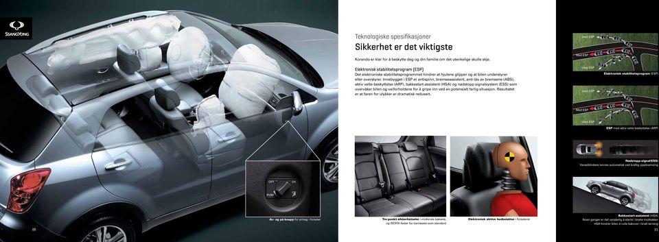 Innebygget i ESP er antispinn, bremseassistent, anti-lås av bremsene (ABS), aktiv velte-beskyttelse (ARP), bakkestart-assistent (HSA) og nødstopp signalsystem (ESS) som overvåker bilen og