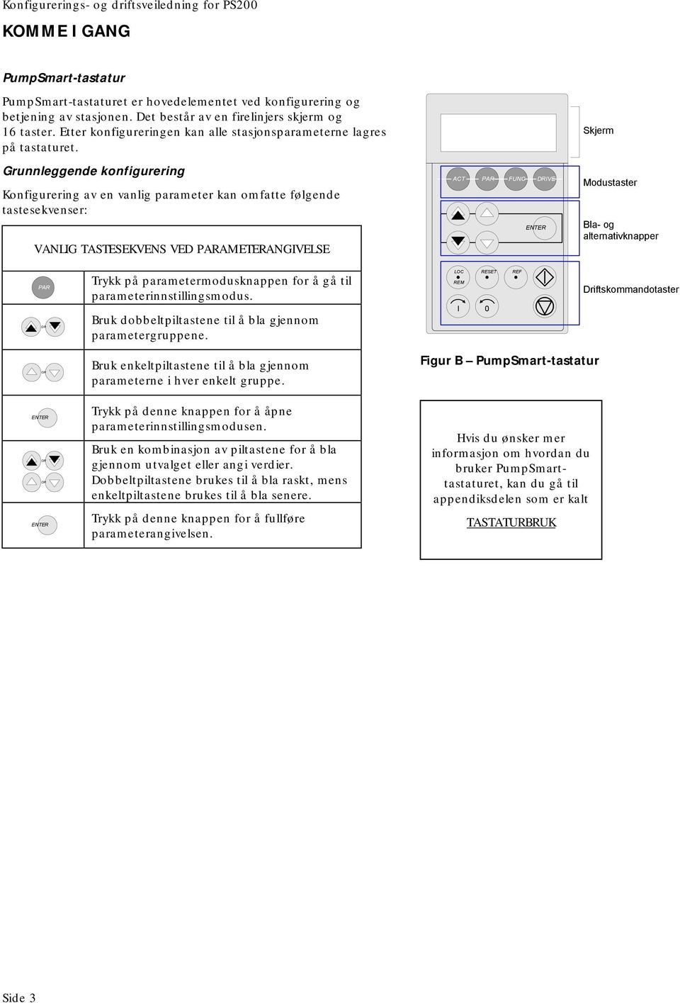 Grunnleggende konfigurering Konfigurering av en vanlig parameter kan omfatte følgende tastesekvenser: VANLIG TASTESEKVENS VED PARAMETERANGIVELSE ACT PAR FUNC DRIVE Display Skjerm MODE Modustaster