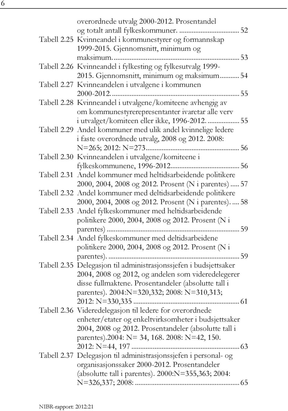 28 Kvinneandel i utvalgene/komiteene avhengig av om kommunestyrerepresentanter ivaretar alle verv i utvalget/komiteen eller ikke, 1996-2012.... 55 Tabell 2.