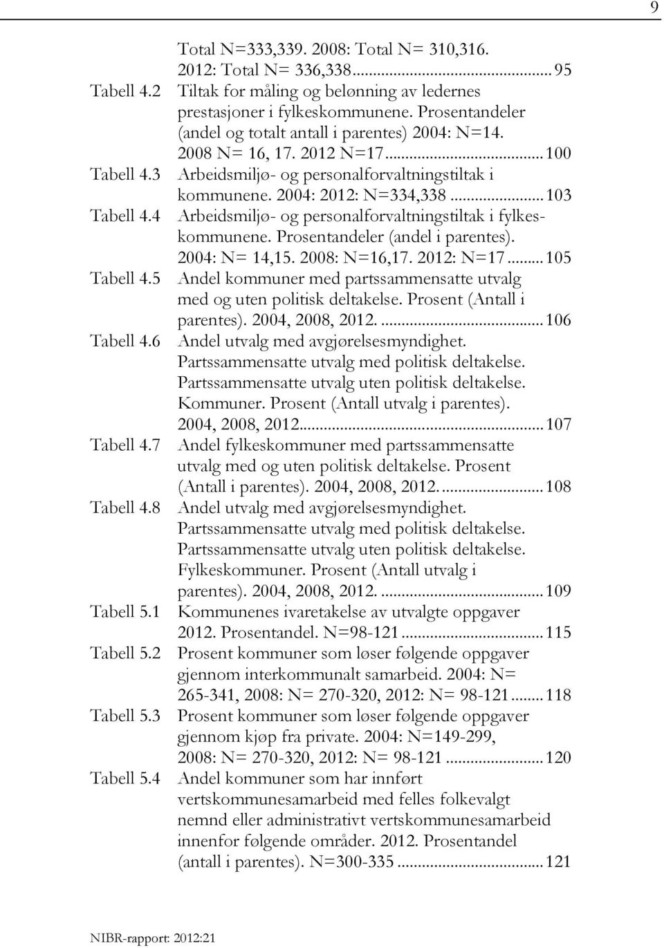 4 Arbeidsmiljø- og personalforvaltningstiltak i fylkeskommunene. Prosentandeler (andel i parentes). 2004: N= 14,15. 2008: N=16,17. 2012: N=17... 105 Tabell 4.