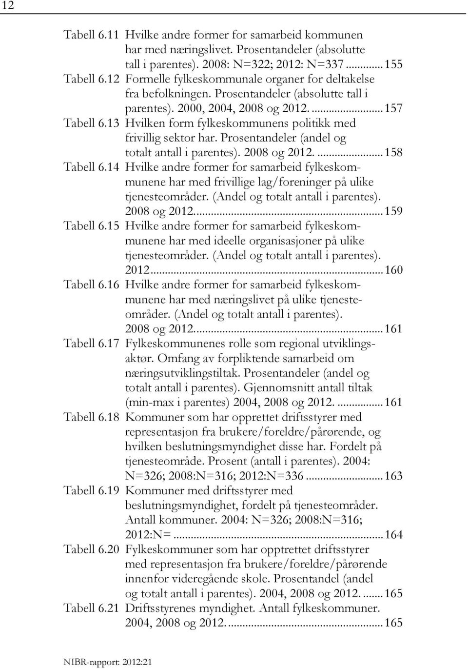 13 Hvilken form fylkeskommunens politikk med frivillig sektor har. Prosentandeler (andel og totalt antall i parentes). 2008 og 2012.... 158 Tabell 6.