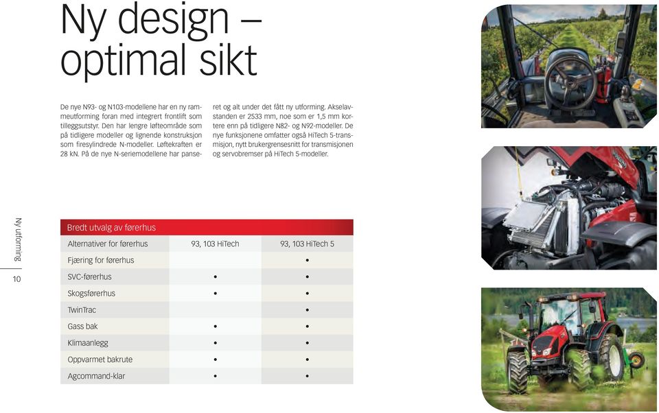 På de nye N-seriemodellene har panse- ret og alt under det fått ny utforming. Akselavstanden er 2533 mm, noe som er 1,5 mm kortere enn på tidligere N82- og N92-modeller.