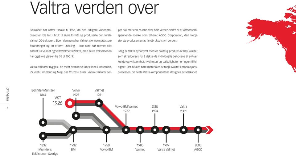 fra 55 til 400 hk. Valtra-traktorer bygges i de mest avanserte fabrikkene i industrien, i Suolahti i Finland og Mogi das Cruzes i Brasil. Valtra-traktorer selges nå i mer enn 75 land over hele verden.