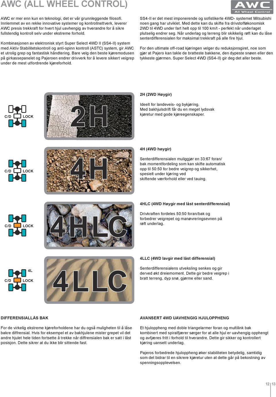 Kombinasjonen av elektronisk styrt Super Select 4WD II (SS4-II) system med Aktiv Stabilitetskontroll o anti-spinn kontroll (ASTC) system, ir AWC et utroli rep o fantastisk håndterin.