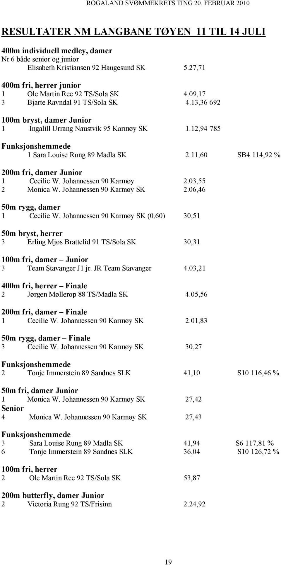 12,94 785 Funksjonshemmede 1 Sara Louise Rung 89 Madla SK 2.11,60 SB4 114,92 % 200m fri, damer Junior 1 Cecilie W. Johannessen 90 Karmøy 2.03,55 2 Monica W. Johannessen 90 Karmøy SK 2.