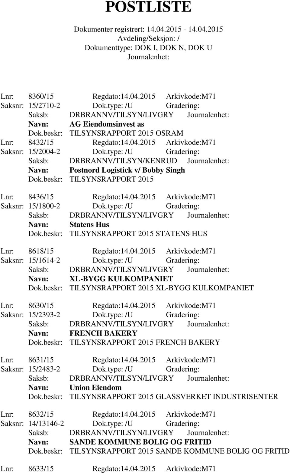 beskr: TILSYNSRAPPORT 2015 Lnr: 8436/15 Regdato:14.04.2015 Arkivkode:M71 Saksnr: 15/1800-2 Dok.type: /U Gradering: Saksb: DRBRANNV/TILSYN/LIVGRY Navn: Statens Hus Dok.