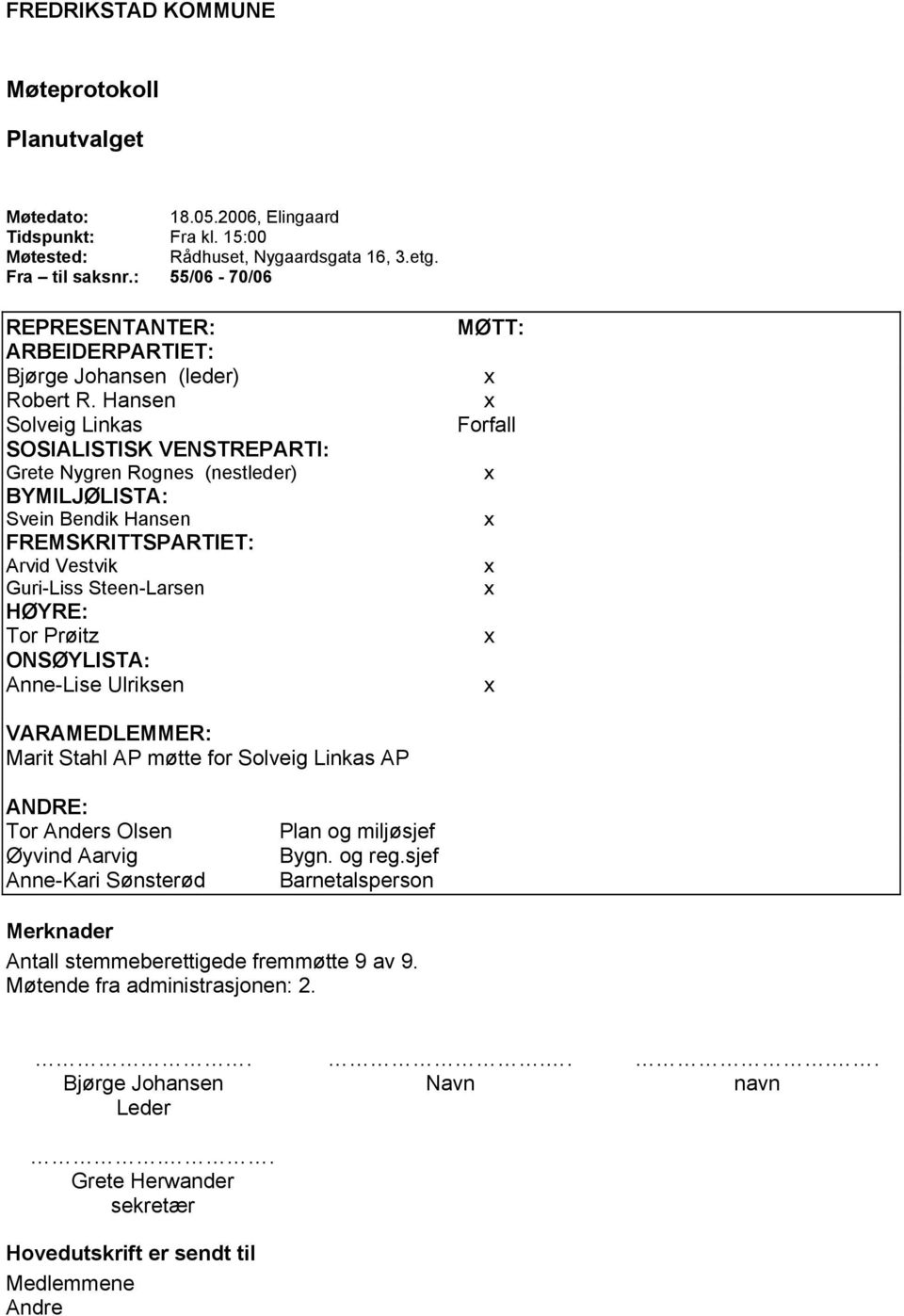 Hansen Solveig Linkas SOSIALISTISK VENSTREPARTI: Grete Nygren Rognes (nestleder) BYMILJØLISTA: Svein Bendik Hansen FREMSKRITTSPARTIET: Arvid Vestvik Guri-Liss Steen-Larsen HØYRE: Tor Prøitz