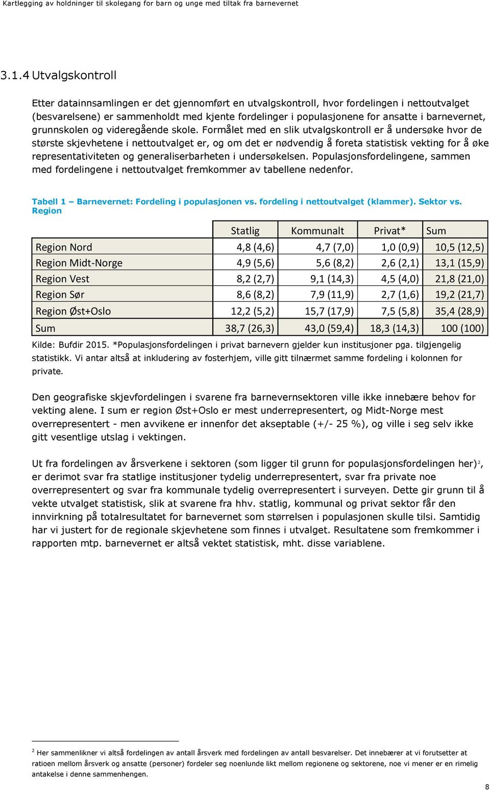 Formålet med en slik utvalgskontroll er å undersøke hvor de største skjevhetene i nettoutvalget er, og om det er nødvendig å foreta statistisk vekting for å øke representativiteten og