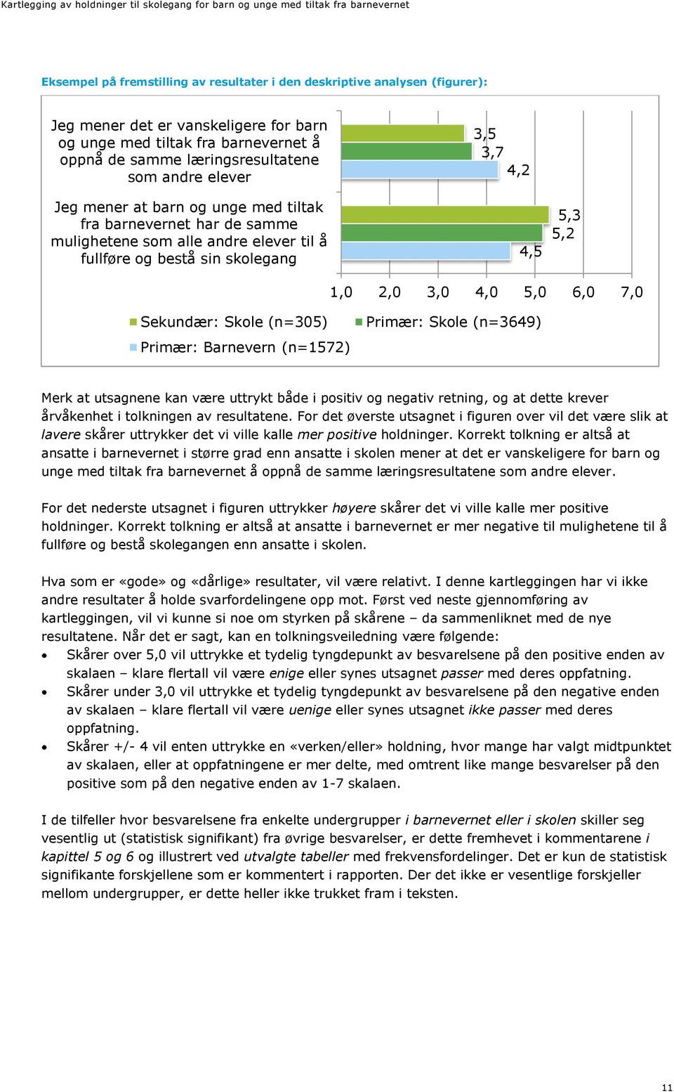 Sekundær: Skole (n=305) Primær: Barnevern (n=1572) Primær: Skole (n=3649) Merk at utsagnene kan være uttrykt både i positiv og negativ retning, og at dette krever årvåkenhet i tolkningen av