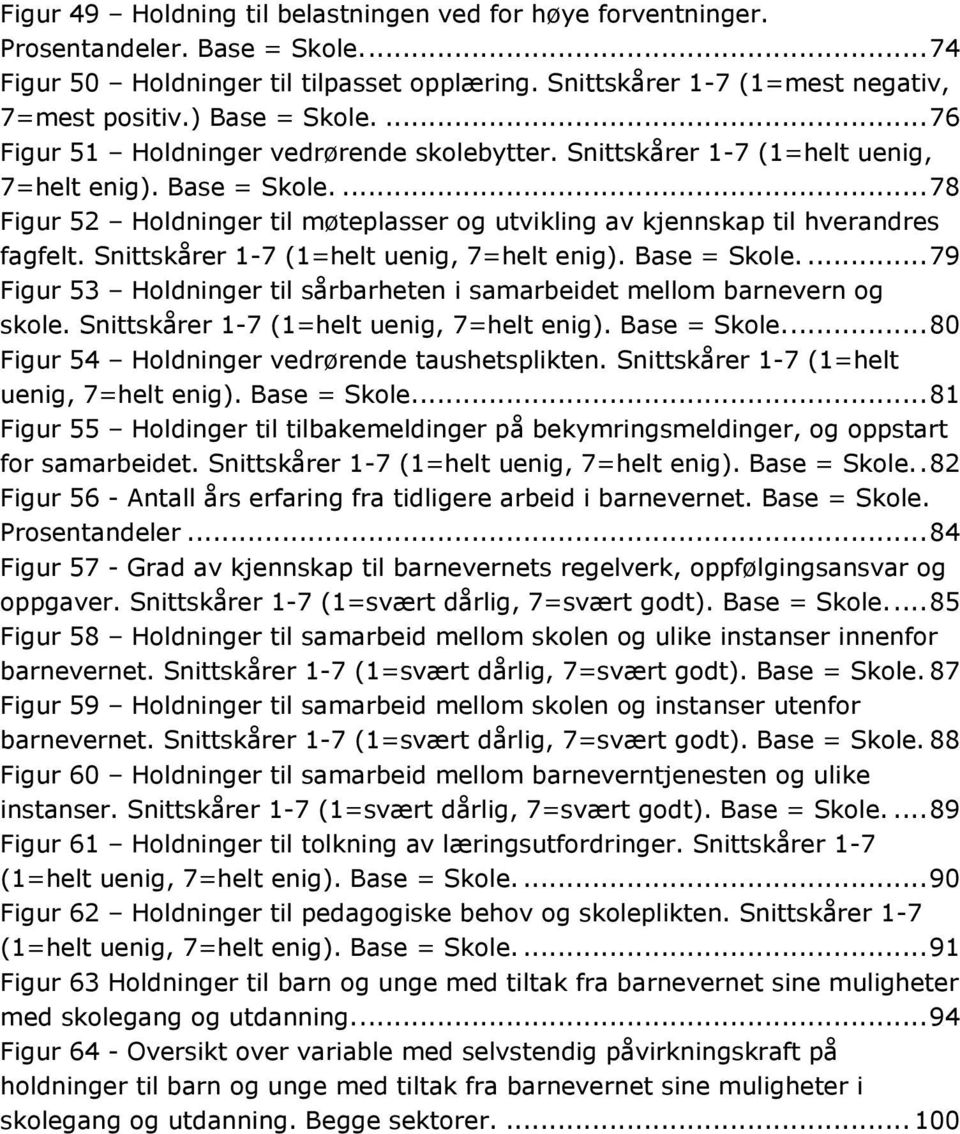 Snittskårer 1-7 (1=helt uenig, 7=helt enig). Base = Skole.... 79 Figur 53 Holdninger til sårbarheten i samarbeidet mellom barnevern og skole. Snittskårer 1-7 (1=helt uenig, 7=helt enig). Base = Skole.... 80 Figur 54 Holdninger vedrørende taushetsplikten.