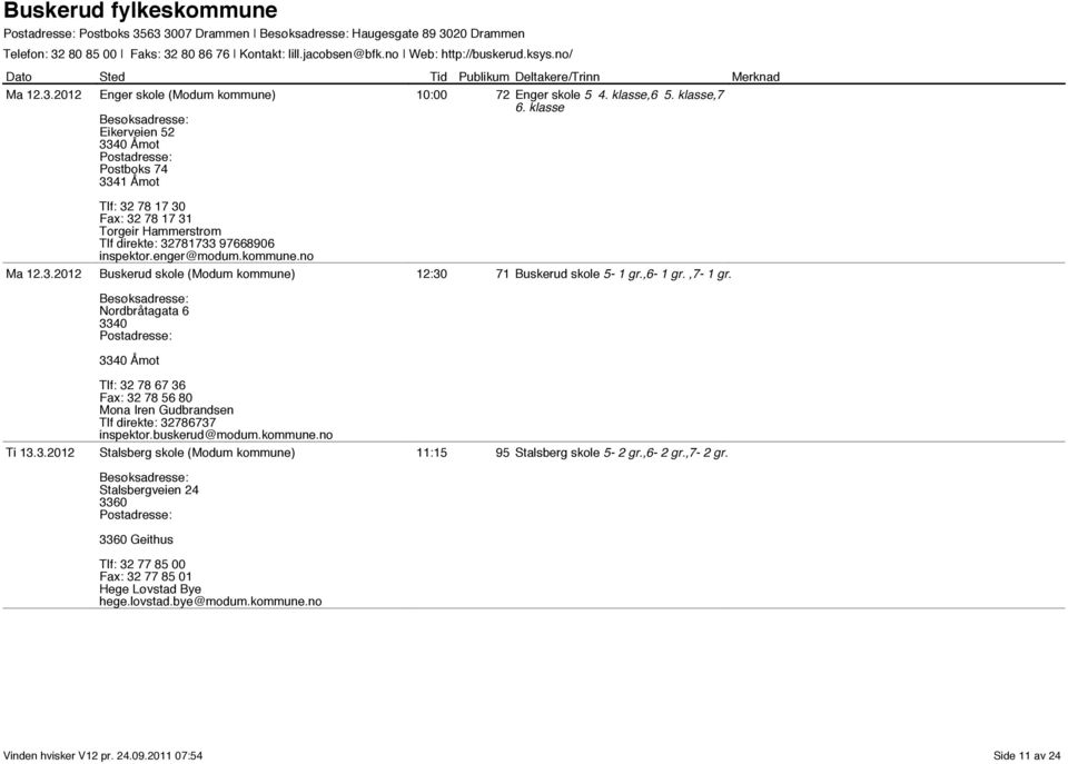 no Buskerud skole (Modum kommune) Nordbråtagata 6 3340 3340 Åmot Tlf: 32 78 67 36 32 78 56 80 Mona Iren Gudbrandsen Tlf direkte: 32786737 inspektor.buskerud@modum.kommune.no Stalsberg skole (Modum kommune) Stalsbergveien 24 3360 3360 Geithus Tlf: 32 77 85 00 32 77 85 01 Hege Løvstad Bye hege.