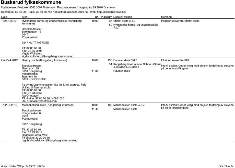 wulfsberg@kongsberg.kommune.no Raumyr skole (Kongsberg kommune) Raumyrvn. 18 3613 Kongsberg Raumrvn 18 3613 KONGSBERG 10:00 136 Raumyr skole 5,6,7 Inkludert elever fra KIS.