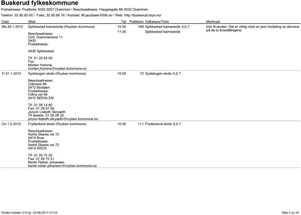 no Sydskogen skole (Røyken kommune) Odinsvei 69 3472 Bødalen Odins vei 69 3472 BØDALEN Tlf: 31 28 14 60 31 28 97 90 Jorunn Lisbeth Skryseth Tlf direkte: 31 29 28 33 jorunn-lisbeth.skryseth@royken.